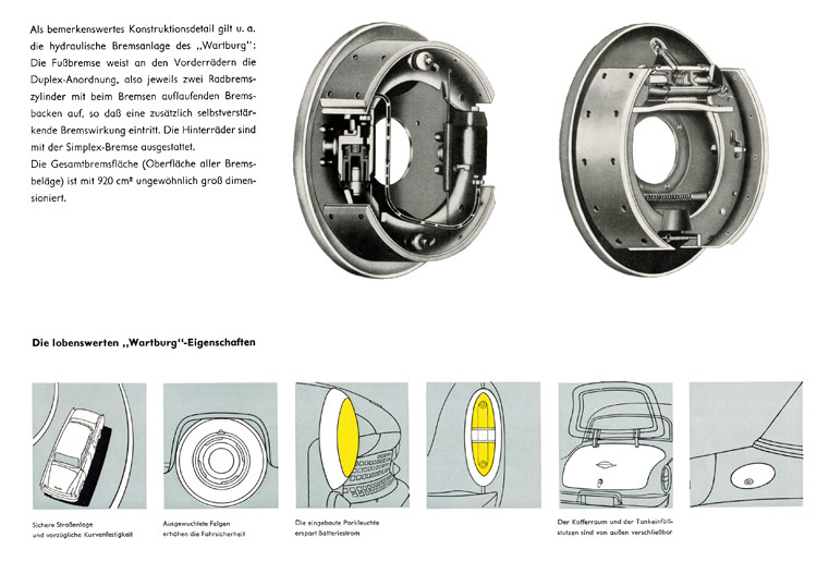 Bremsen und Ausstattung